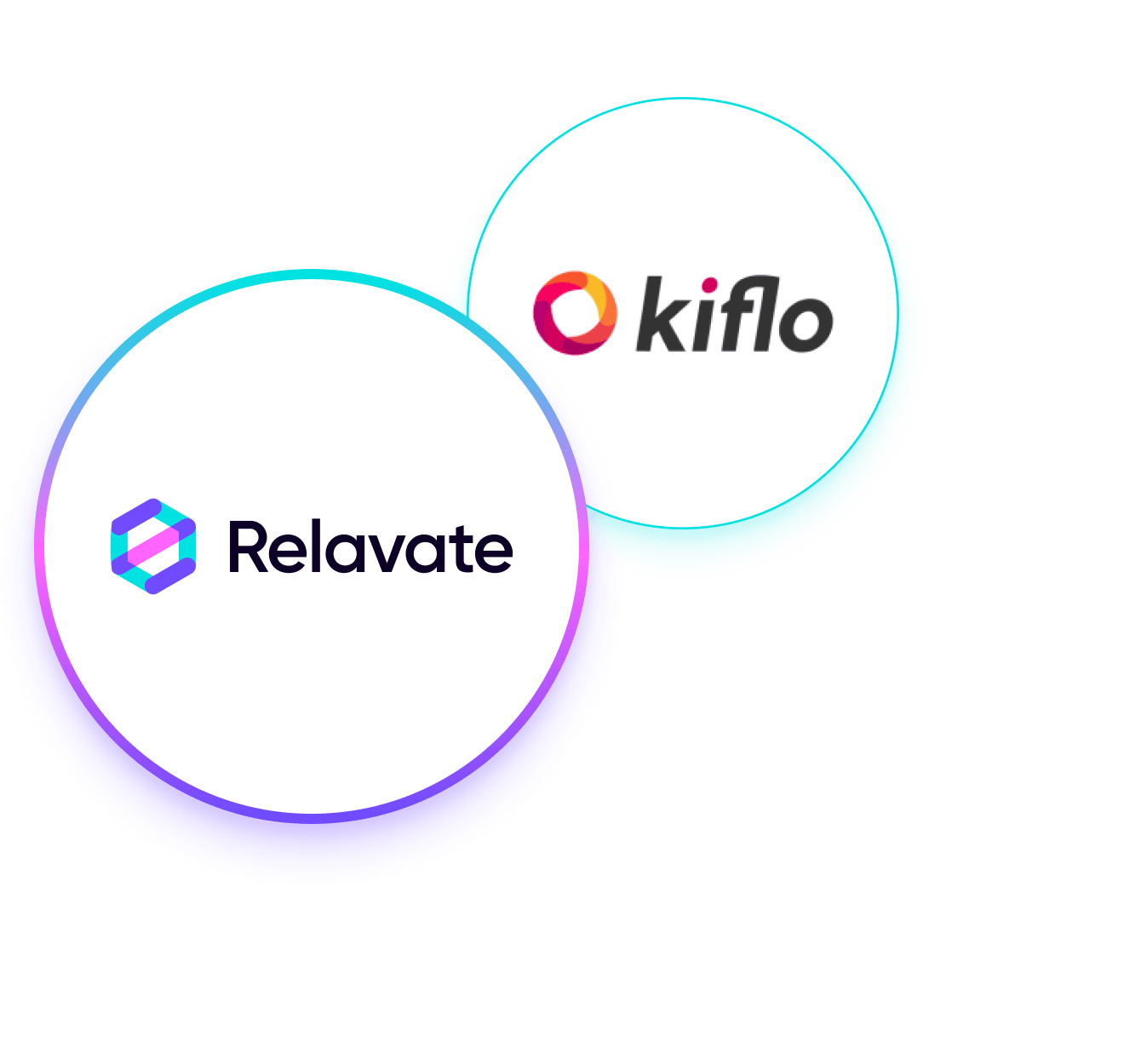 PRM Alternative to Kiflo Relavate Logo